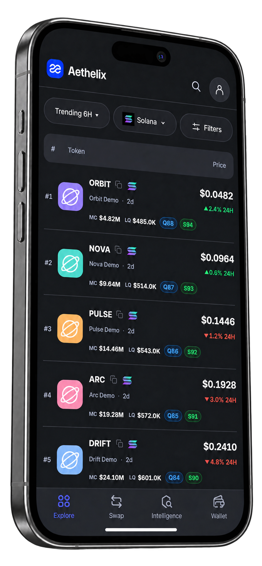Aethelix Explore in a mobile browser, showing token data and Quality and Safety scores