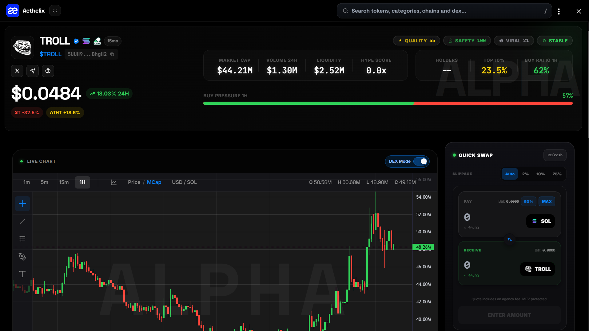 Aethelix desktop token intelligence card and chart