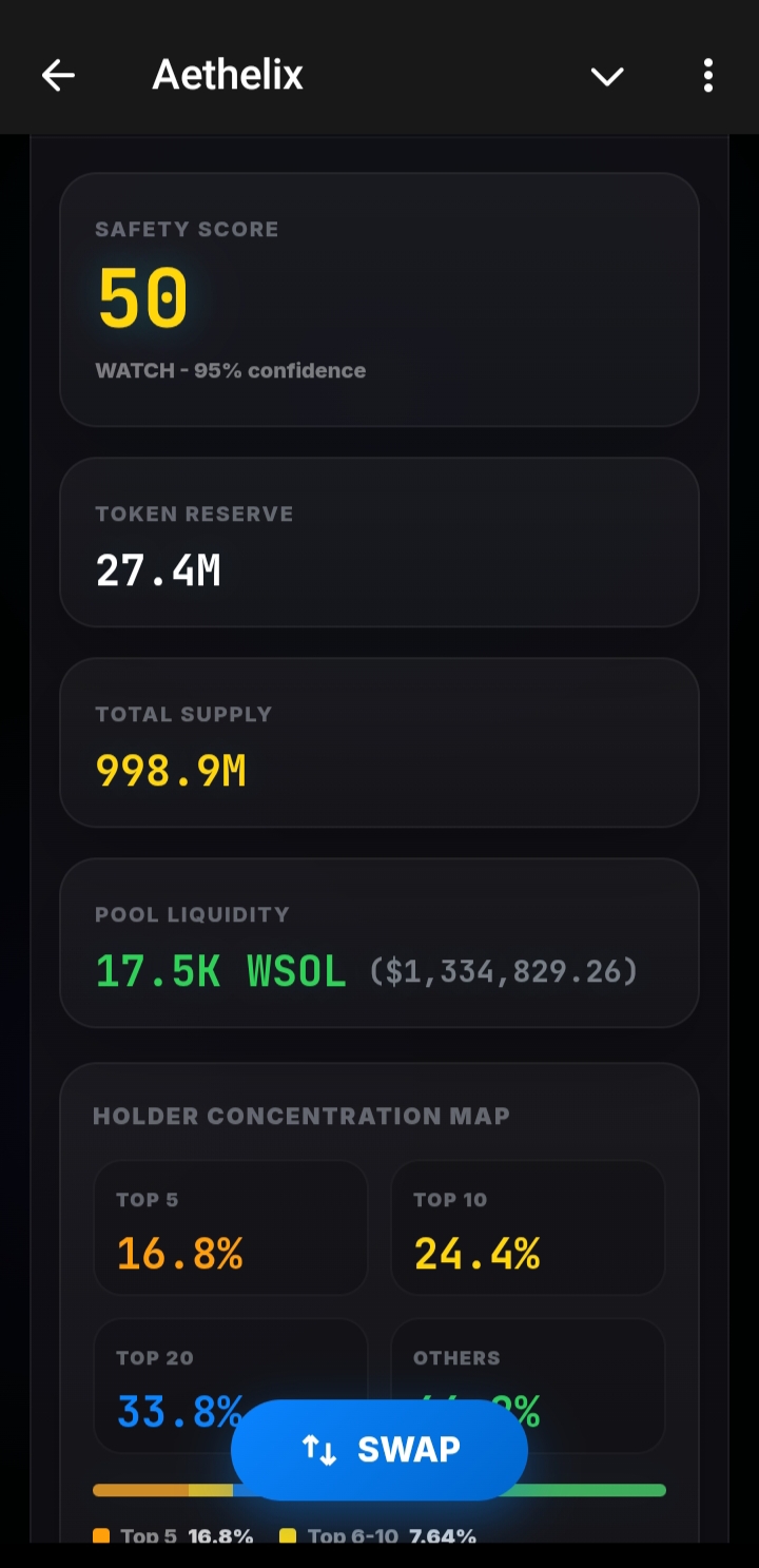 Inspect a token beyond the chart. interface